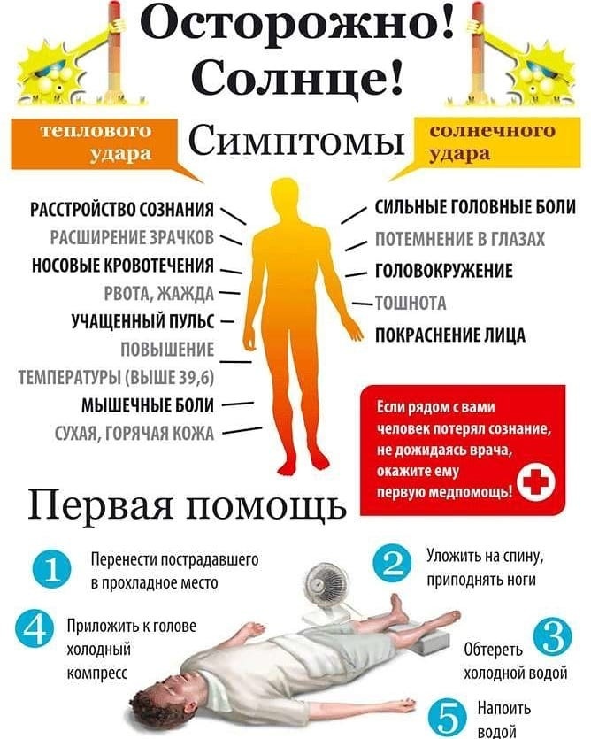 voda3